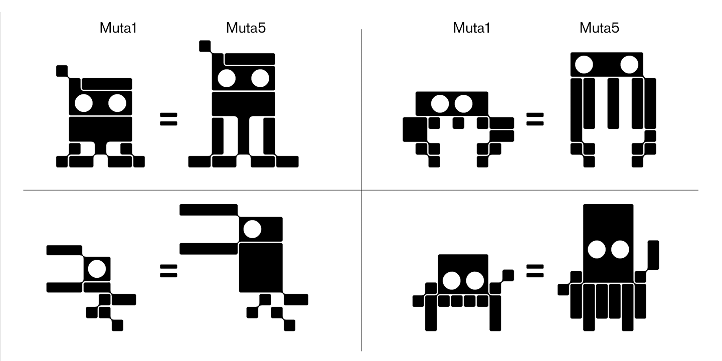 Beispiel einer BD Micron Robots Robots Muta 1-Schriftart